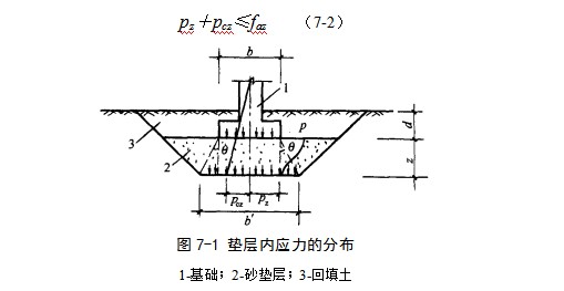 皂市镇地基处理