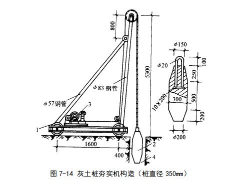 皂市镇挤密桩地基
